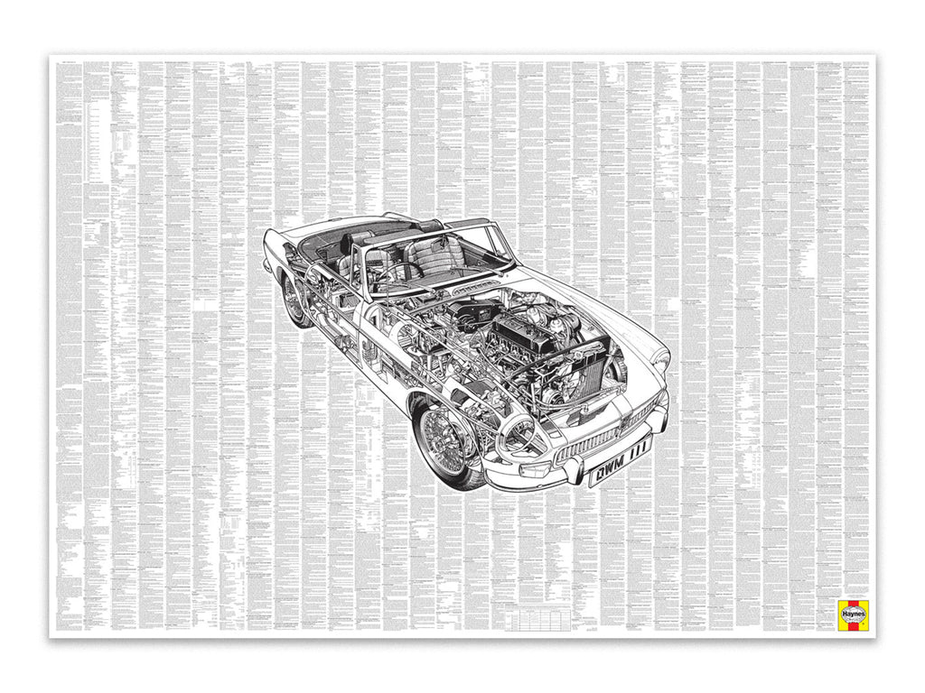 MGB Haynes Manual