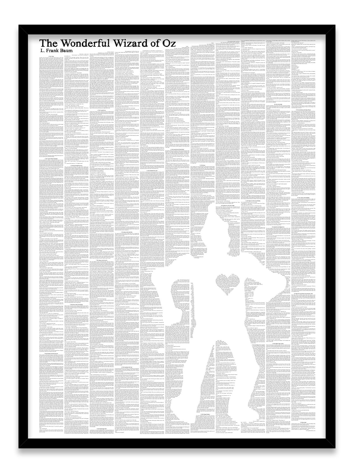 The Wonderful Wizard of Oz tin man