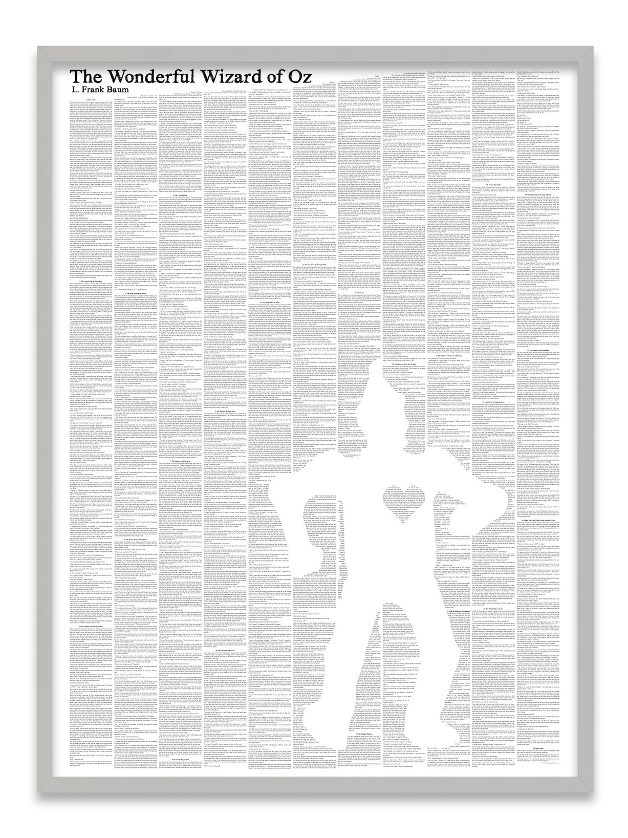 The Wonderful Wizard of Oz tin man