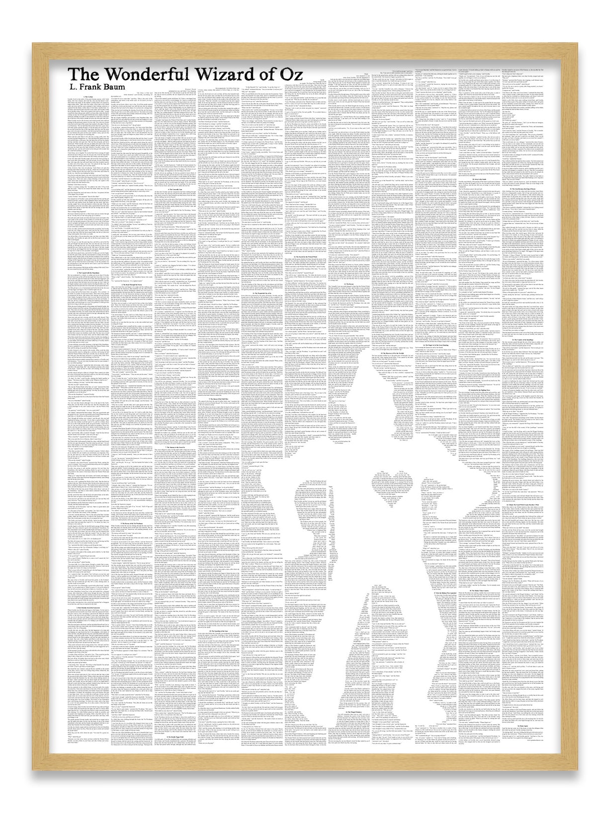 The Wonderful Wizard of Oz tin man