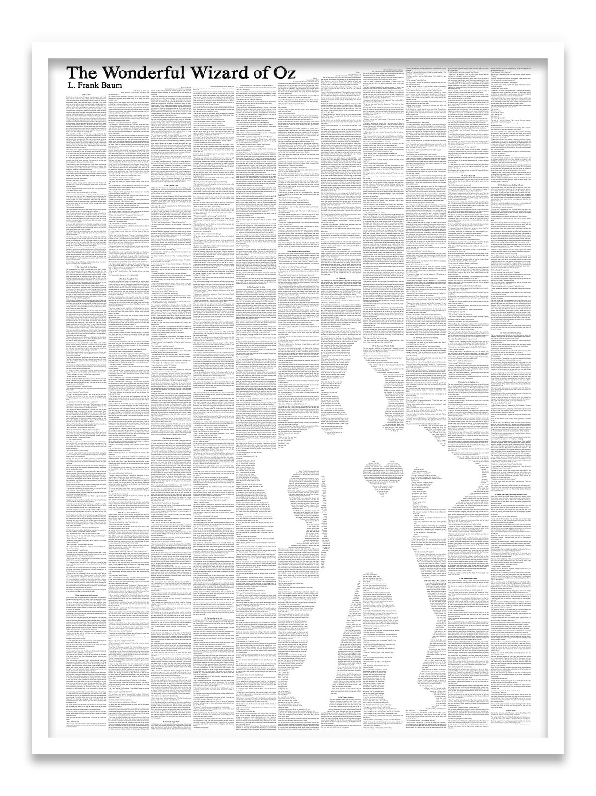 The Wonderful Wizard of Oz tin man